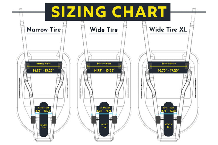 Quick-E-Power Wheelbarrow Kit